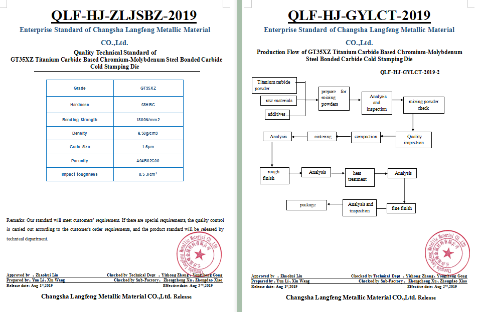 Hunan WISE New Material Technology Co.,Ltd.