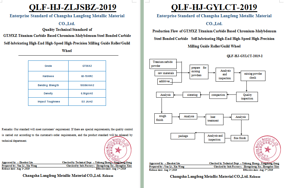 Hunan WISE New Material Technology Co.,Ltd.