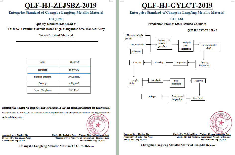 Hunan WISE New Material Technology Co.,Ltd.